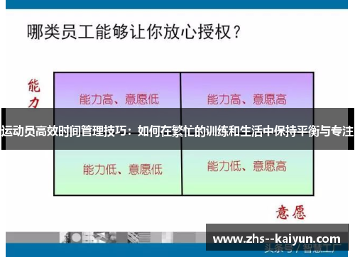 运动员高效时间管理技巧：如何在繁忙的训练和生活中保持平衡与专注