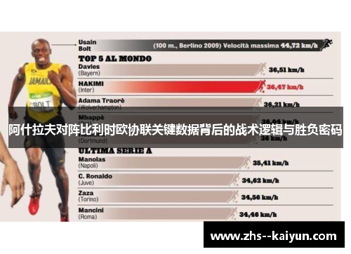阿什拉夫对阵比利时欧协联关键数据背后的战术逻辑与胜负密码