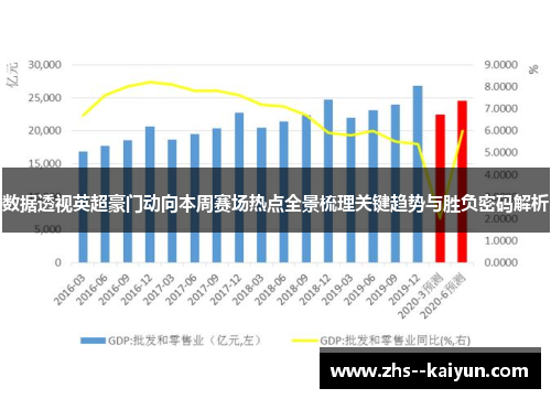数据透视英超豪门动向本周赛场热点全景梳理关键趋势与胜负密码解析